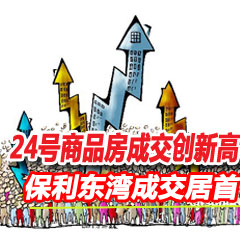 24日商品房成交創(chuàng)新高