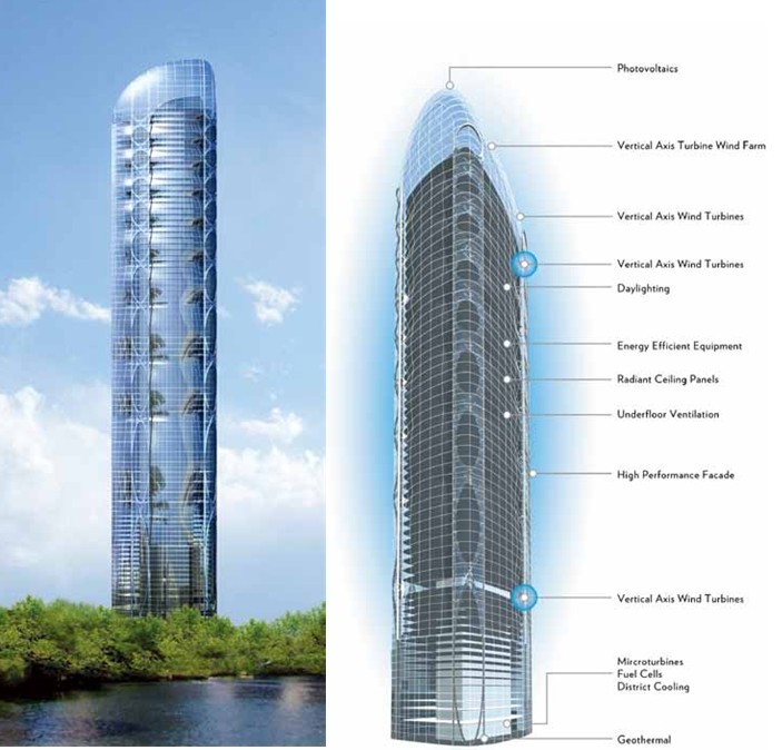 潔凈技術(shù)塔，芝加哥，美國伊利諾伊州