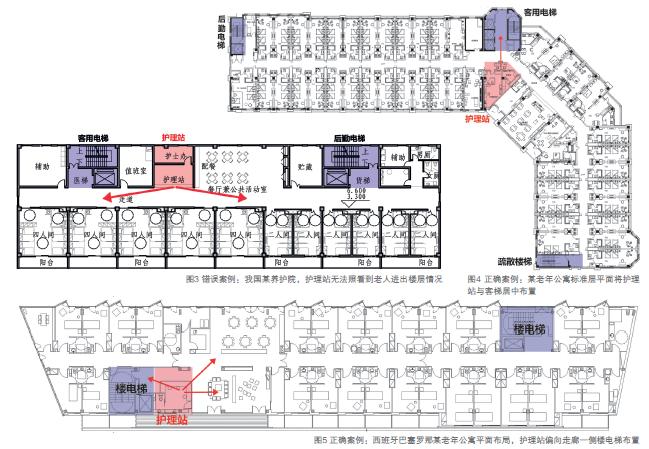 養(yǎng)老設(shè)施中護(hù)理站的設(shè)計(jì)研究